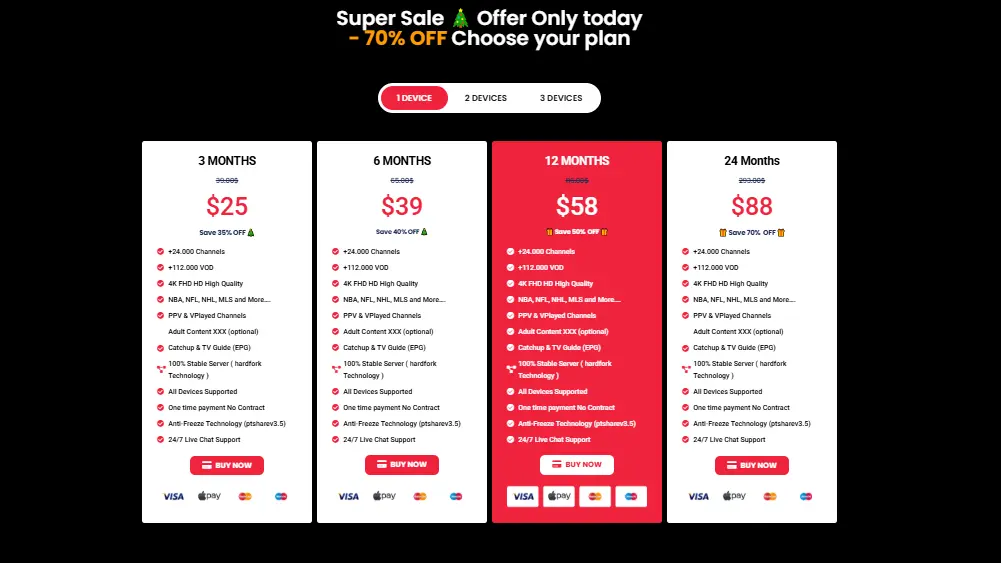 NeocasterTV IPTV pricing plans with 24,000+ channels and adult content in select packages